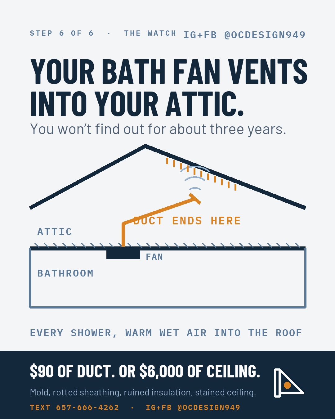 The Bath Fan