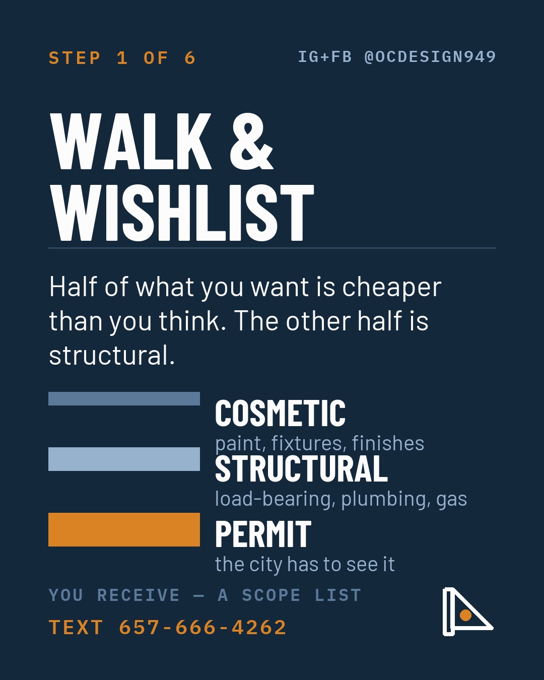 Method Step 1 — Walk & Wishlist