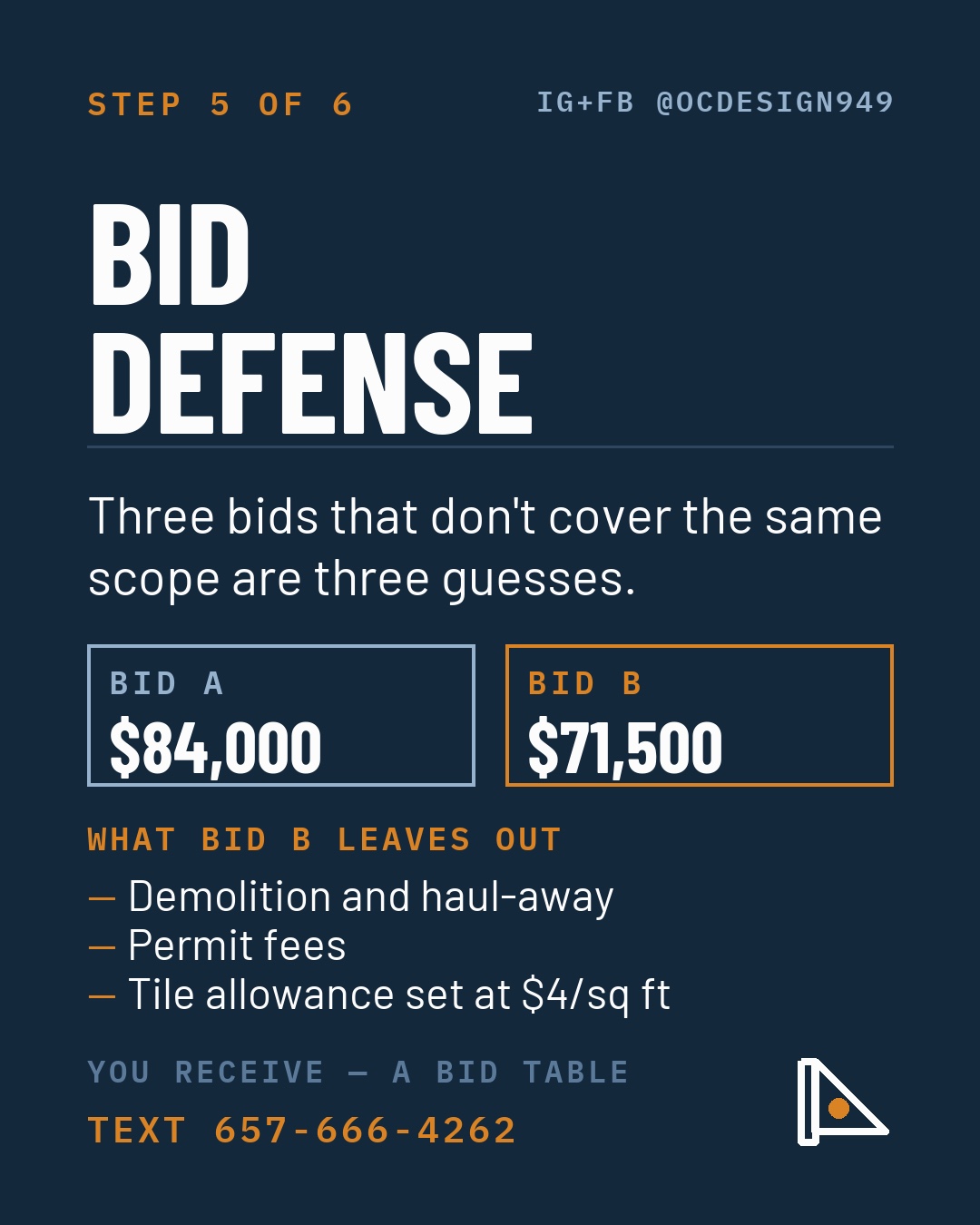 Method Step 5 — Bid Defense